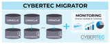 Cybertec Migrator