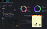 Log Management - Logz.io